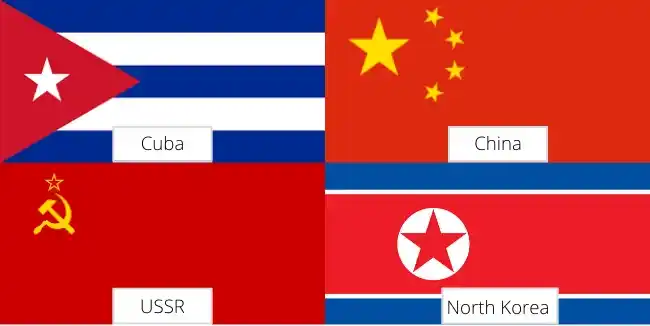 معروف ترین موارد نظام اقتصاد دستوری