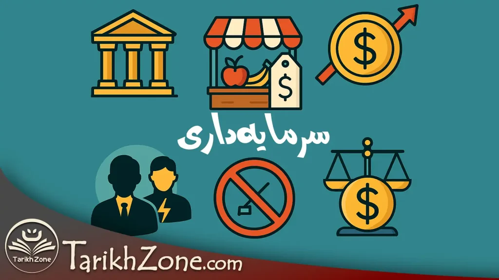 سرمایه‌داری یا کاپیتالیسم